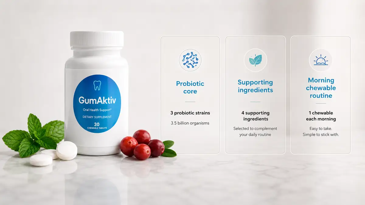 How the GumAktiv probiotic formula and morning serving are organised