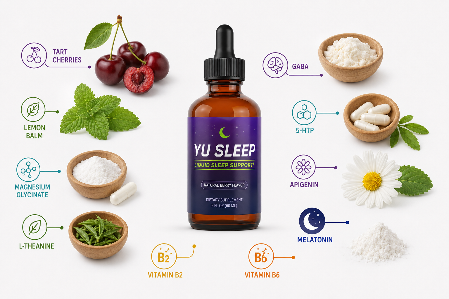 YU Sleep ingredient overview showing tart cherry, 5-HTP, vitamins B6 and B2, magnesium, apigenin, lemon balm, L-theanine, melatonin and GABA